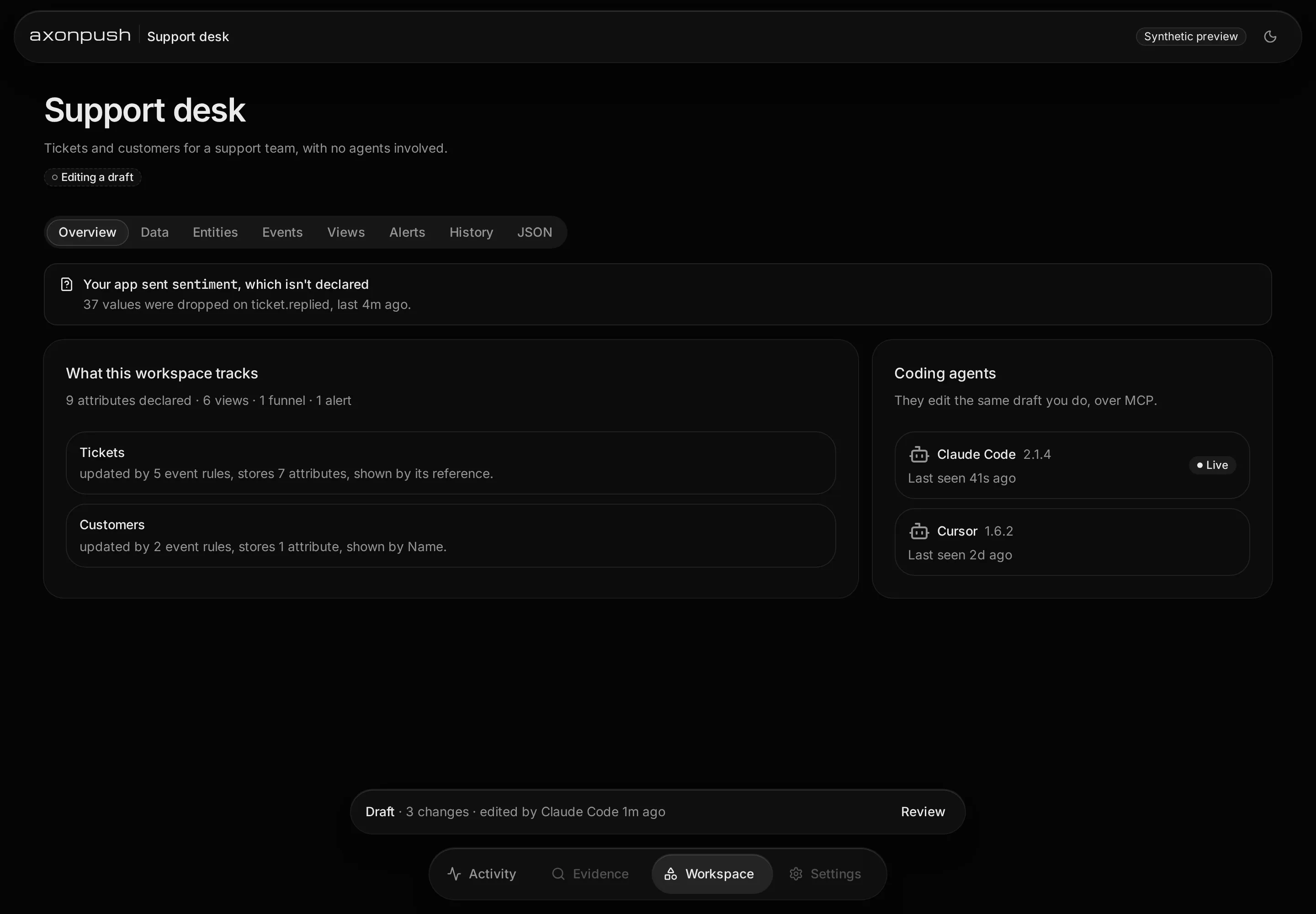 The complete synthetic Support desk workspace overview, including coding-agent connections, a draft review and navigation.